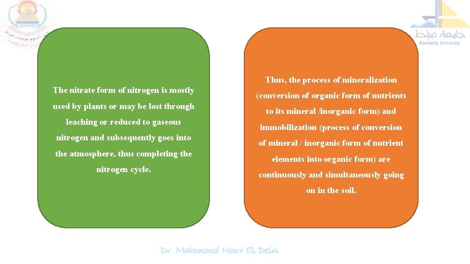 Thus, the process of mineralization The nitrate form of nitrogen is mostly used by
