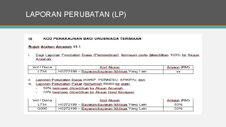 LAPORAN PERUBATAN (LP) 