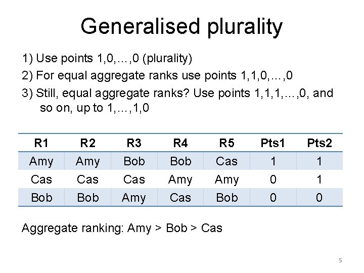 Generalised plurality 1) Use points 1, 0, …, 0 (plurality) 2) For equal aggregate