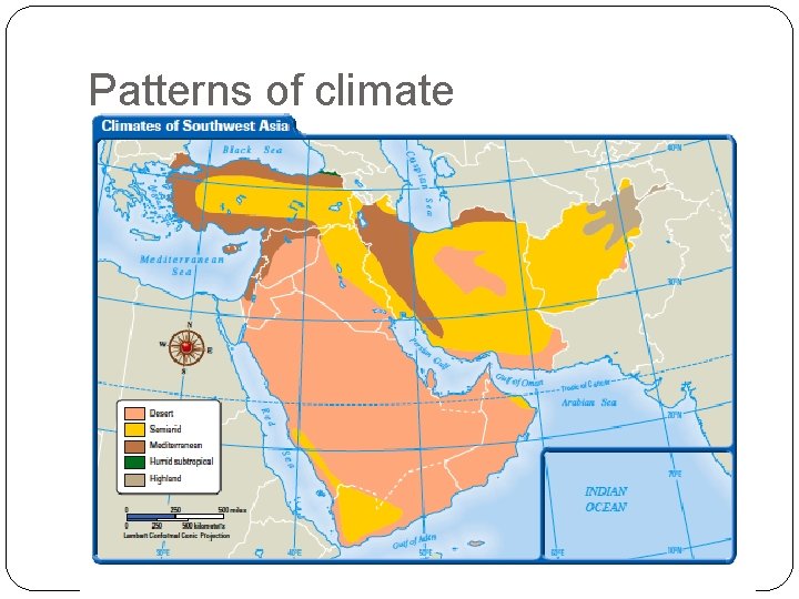 Patterns of climate 