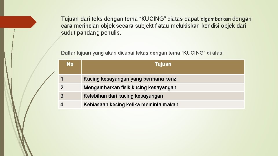 Tujuan dari teks dengan tema “KUCING” diatas dapat digambarkan dengan cara merincian objek secara