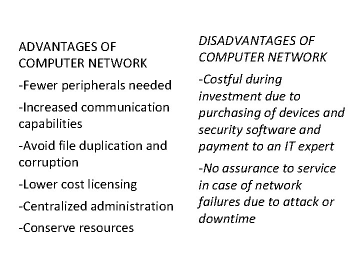 ADVANTAGES OF COMPUTER NETWORK -Fewer peripherals needed -Increased communication capabilities -Avoid file duplication and