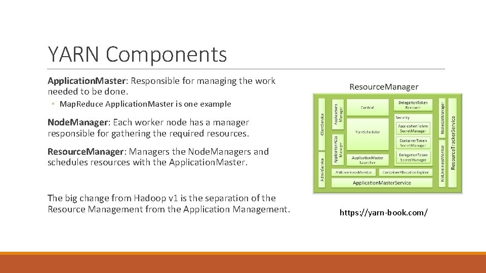 YARN Components Application. Master: Responsible for managing the work needed to be done. ◦