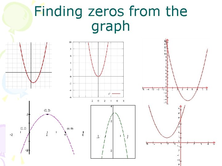 Finding zeros from the graph 
