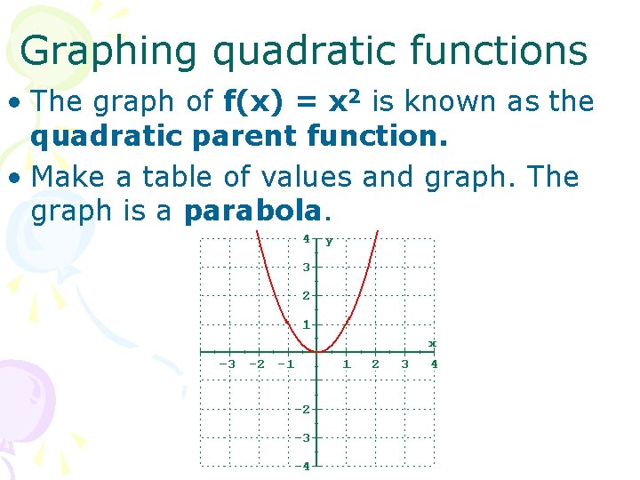 Graphing quadratic functions • The graph of f(x) = x 2 is known as