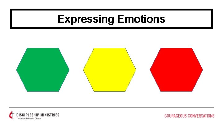 Expressing Emotions 