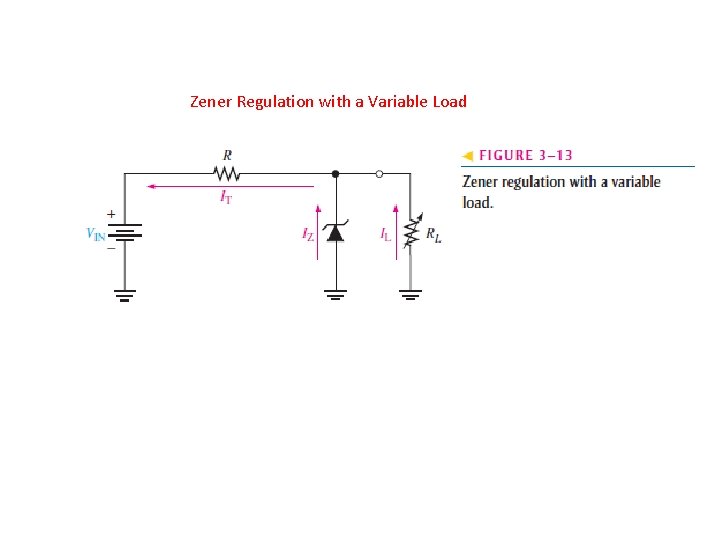 Zener Regulation with a Variable Load 