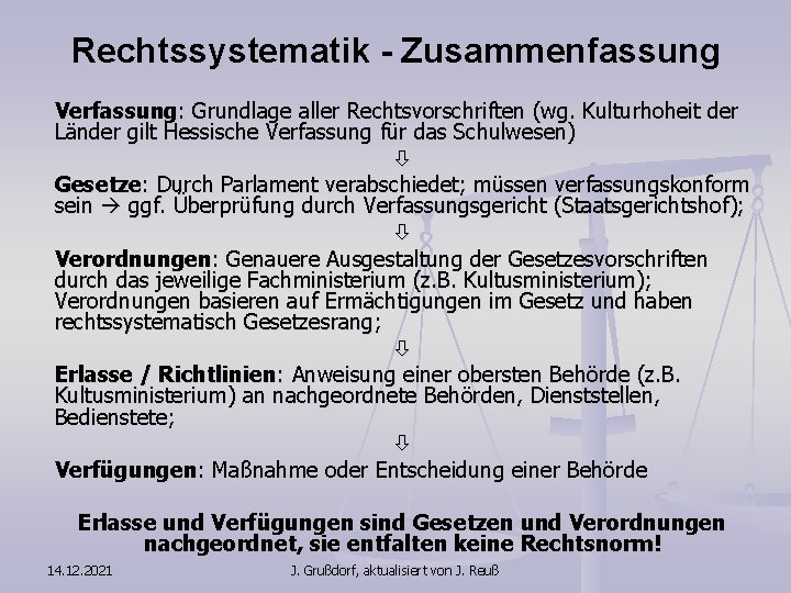 Rechtssystematik - Zusammenfassung Verfassung: Grundlage aller Rechtsvorschriften (wg. Kulturhoheit der Länder gilt Hessische Verfassung