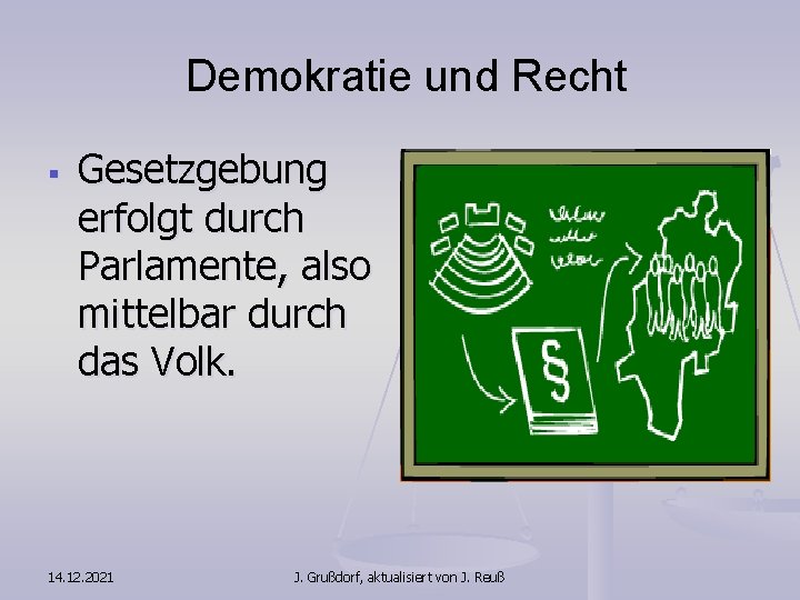 Demokratie und Recht § Gesetzgebung erfolgt durch Parlamente, also mittelbar durch das Volk. 14.