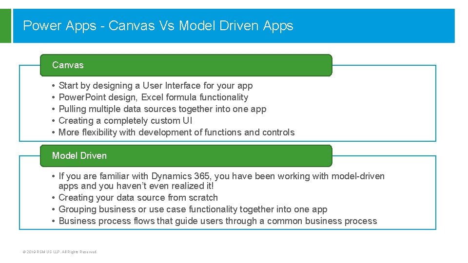Power Apps - Canvas Vs Model Driven Apps Canvas • • • Start by