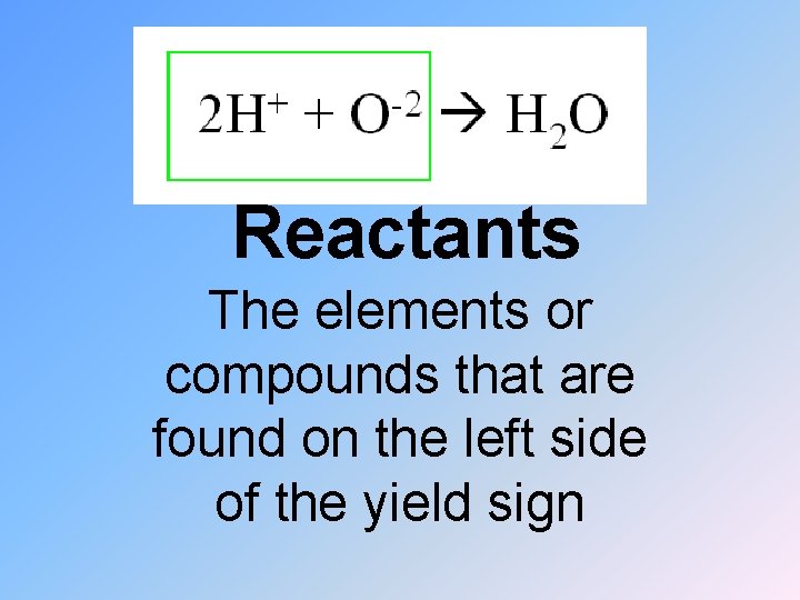 Reactants The elements or compounds that are found on the left side of the
