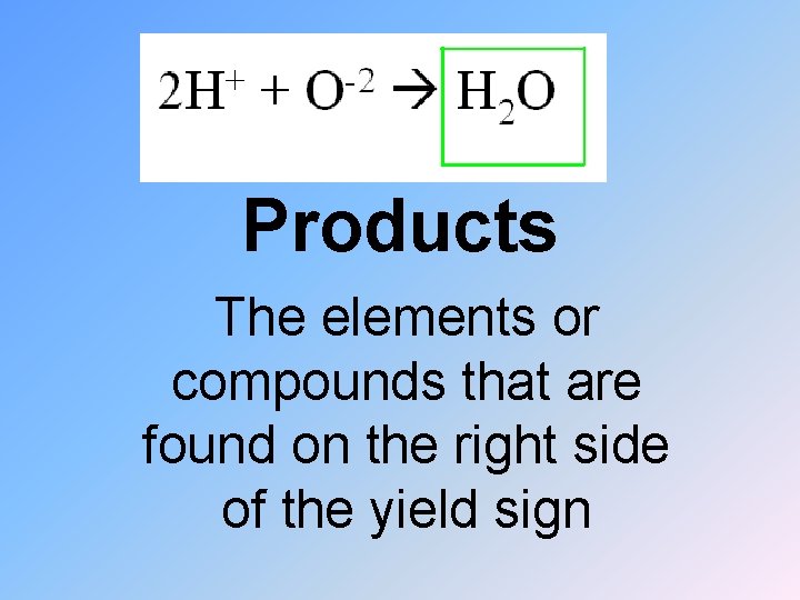 Products The elements or compounds that are found on the right side of the