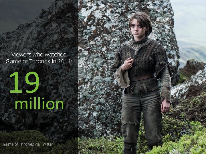 Viewers who watched Game of Thrones in 2014: 19 million Game of Thrones via