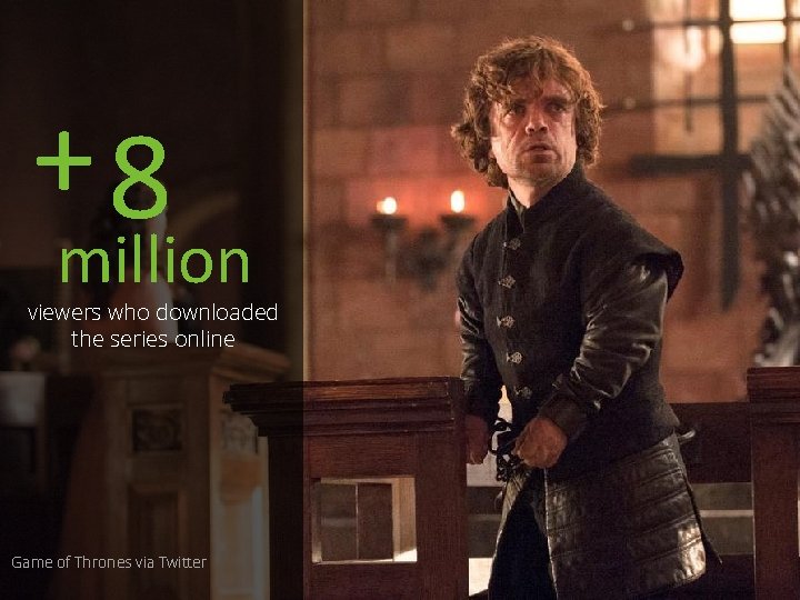 +8 million viewers who downloaded the series online Game of Thrones via Twitter 