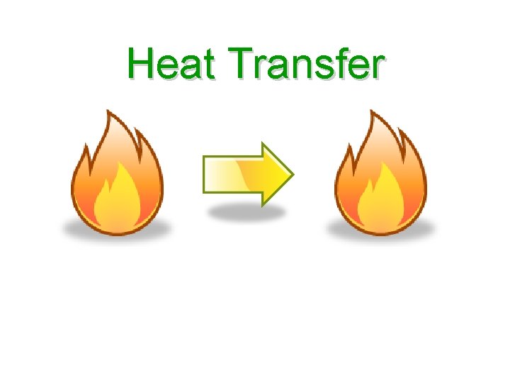 Heat Transfer 