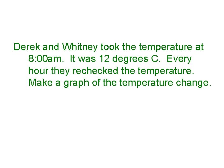 Derek and Whitney took the temperature at 8: 00 am. It was 12 degrees