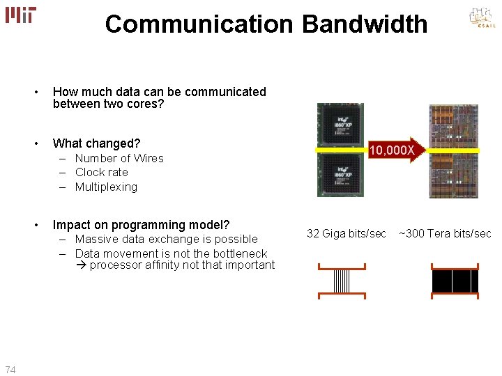 Communication Bandwidth • How much data can be communicated between two cores? • What Communication Bandwidth • How much data can be communicated between two cores? • What