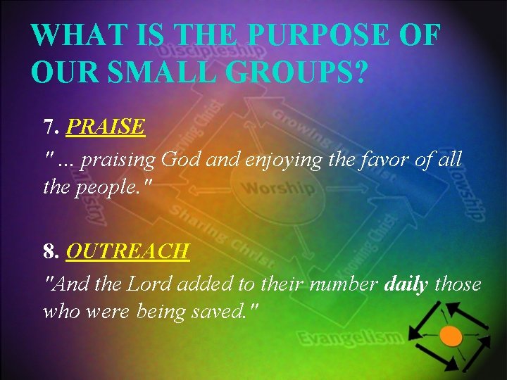 WHAT IS THE PURPOSE OF OUR SMALL GROUPS? 7. PRAISE ". . . praising