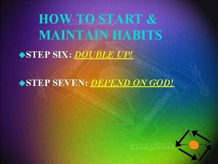 HOW TO START & MAINTAIN HABITS u. STEP SIX: DOUBLE UP! u. STEP SEVEN: