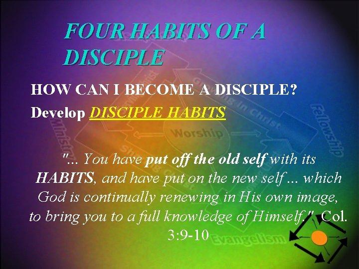 FOUR HABITS OF A DISCIPLE HOW CAN I BECOME A DISCIPLE? Develop DISCIPLE HABITS