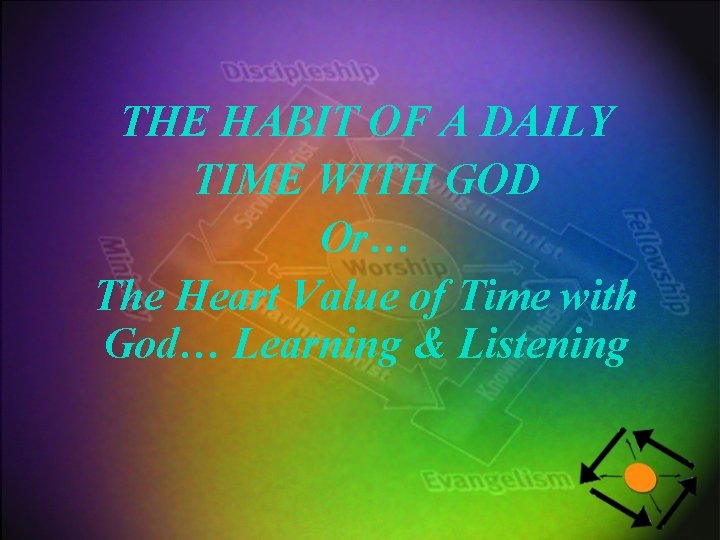 THE HABIT OF A DAILY TIME WITH GOD Or… The Heart Value of Time