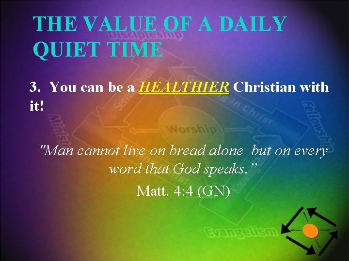 THE VALUE OF A DAILY QUIET TIME 3. You can be a HEALTHIER Christian