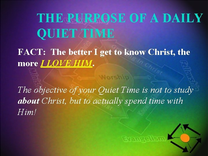 THE PURPOSE OF A DAILY QUIET TIME FACT: The better I get to know