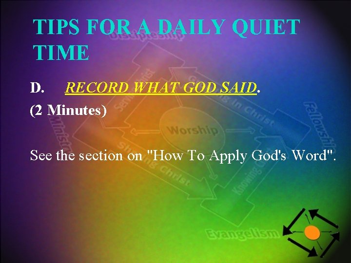 TIPS FOR A DAILY QUIET TIME D. RECORD WHAT GOD SAID. (2 Minutes) See