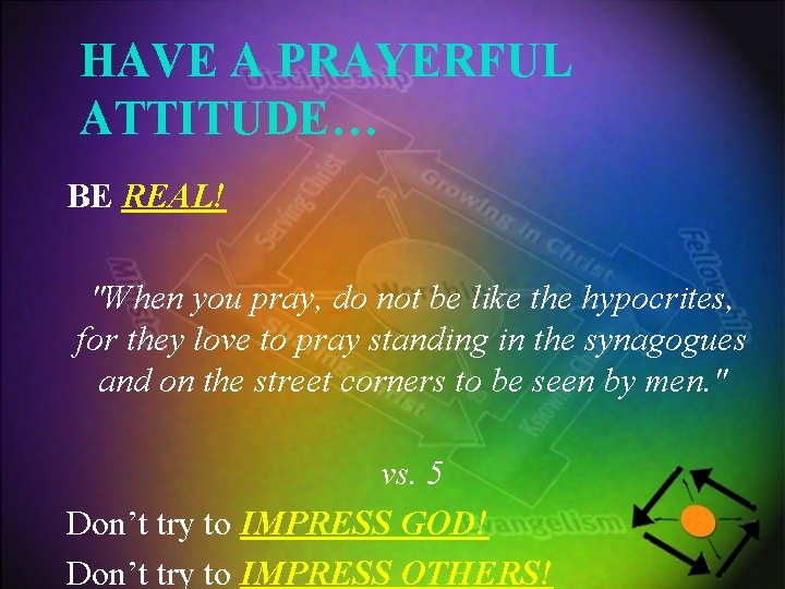 HAVE A PRAYERFUL ATTITUDE… BE REAL! "When you pray, do not be like the