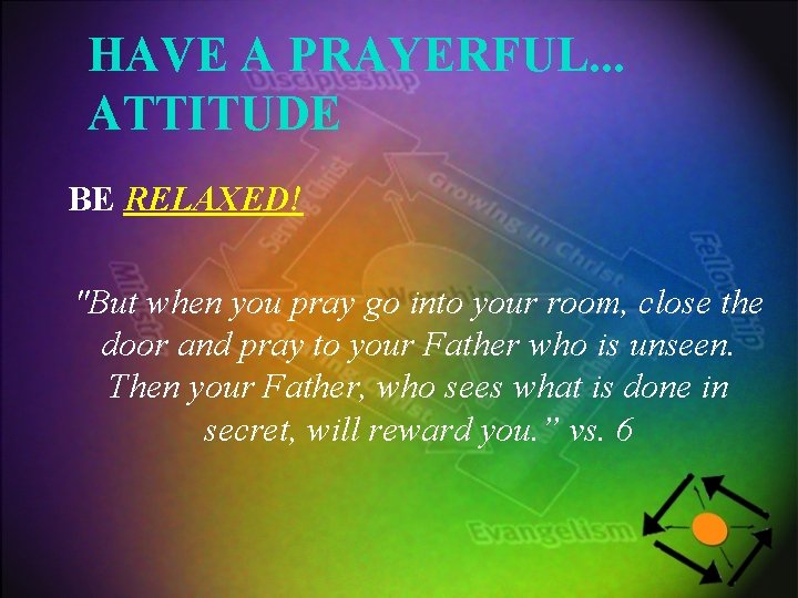 HAVE A PRAYERFUL. . . ATTITUDE BE RELAXED! "But when you pray go into