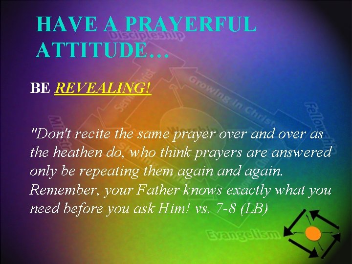 HAVE A PRAYERFUL ATTITUDE… BE REVEALING! "Don't recite the same prayer over and over