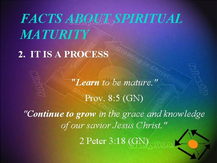 FACTS ABOUT SPIRITUAL MATURITY 2. IT IS A PROCESS "Learn to be mature. "