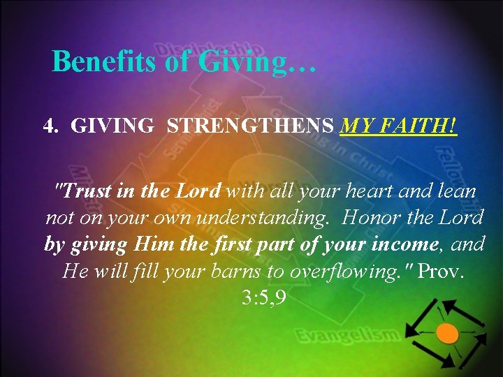 Benefits of Giving… 4. GIVING STRENGTHENS MY FAITH! "Trust in the Lord with all