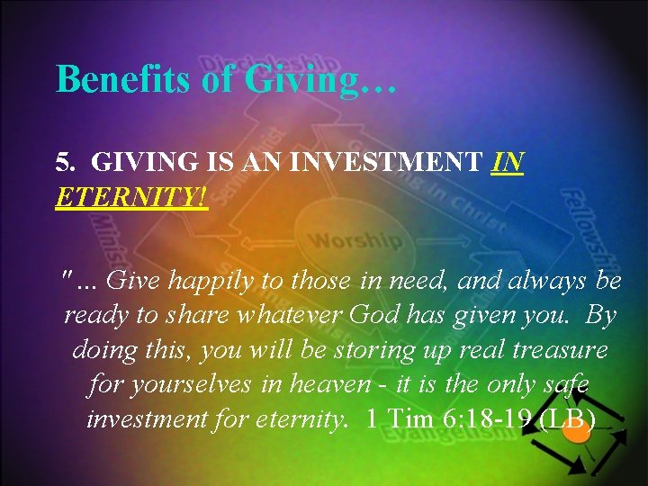 Benefits of Giving… 5. GIVING IS AN INVESTMENT IN ETERNITY! ". . . Give