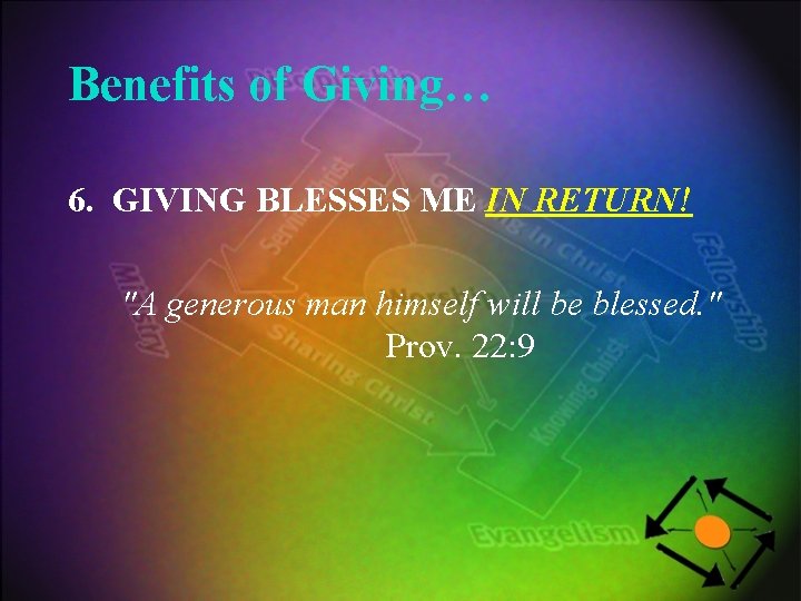 Benefits of Giving… 6. GIVING BLESSES ME IN RETURN! "A generous man himself will