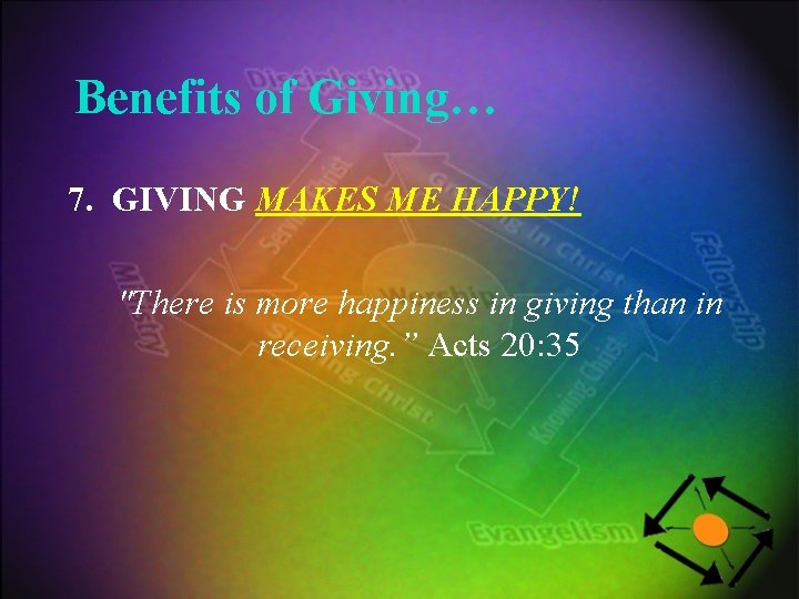 Benefits of Giving… 7. GIVING MAKES ME HAPPY! "There is more happiness in giving