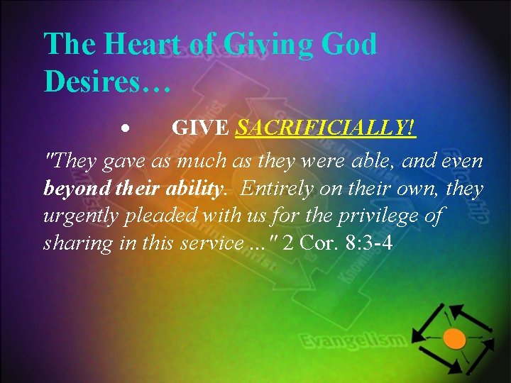 The Heart of Giving God Desires… GIVE SACRIFICIALLY! "They gave as much as they