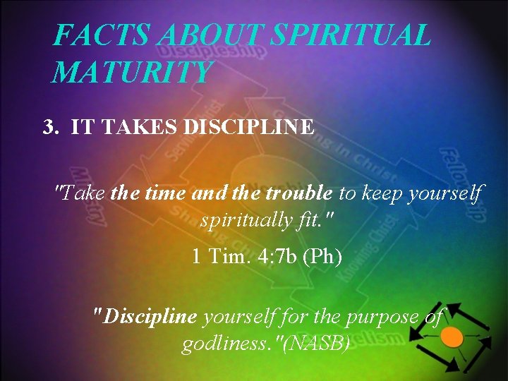 FACTS ABOUT SPIRITUAL MATURITY 3. IT TAKES DISCIPLINE "Take the time and the trouble