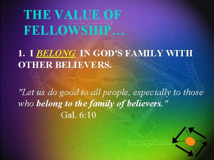 THE VALUE OF FELLOWSHIP… 1. I BELONG IN GOD'S FAMILY WITH OTHER BELIEVERS. "Let