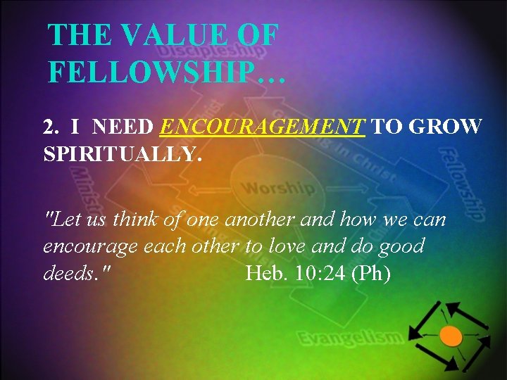 THE VALUE OF FELLOWSHIP… 2. I NEED ENCOURAGEMENT TO GROW SPIRITUALLY. "Let us think