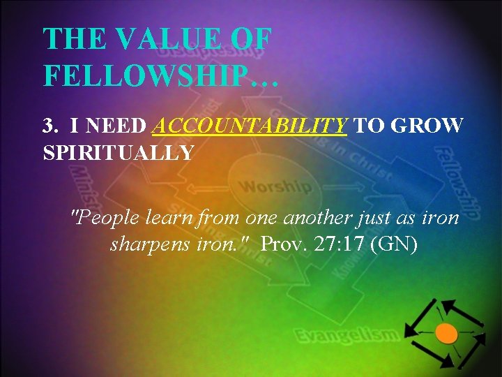 THE VALUE OF FELLOWSHIP… 3. I NEED ACCOUNTABILITY TO GROW SPIRITUALLY "People learn from