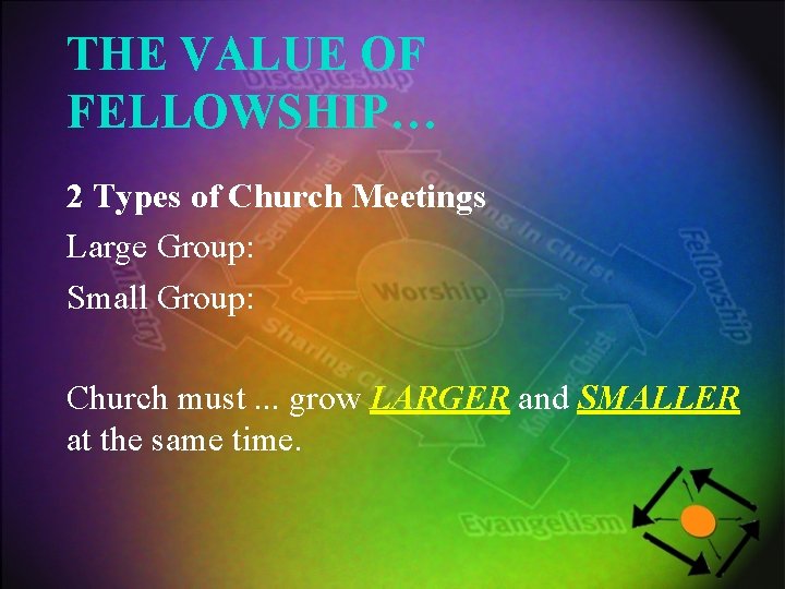 THE VALUE OF FELLOWSHIP… 2 Types of Church Meetings Large Group: Small Group: Church