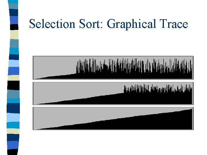 Selection Sort: Graphical Trace 