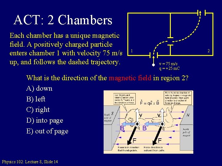 ACT: 2 Chambers Each chamber has a unique magnetic field. A positively charged particle