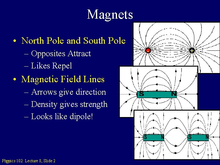 Magnets • North Pole and South Pole – Opposites Attract – Likes Repel •