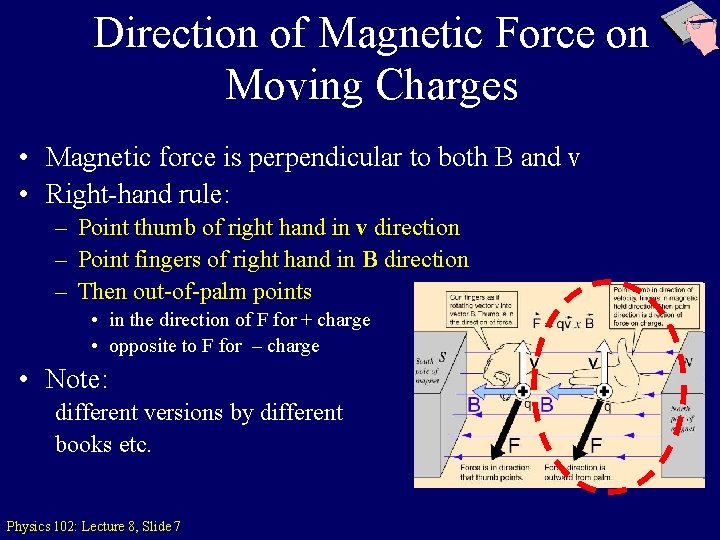 Direction of Magnetic Force on Moving Charges • Magnetic force is perpendicular to both