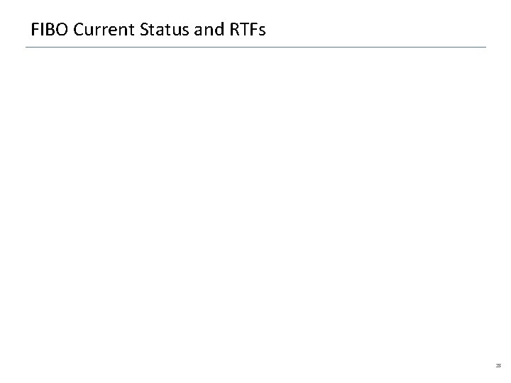 FIBO Current Status and RTFs 28 