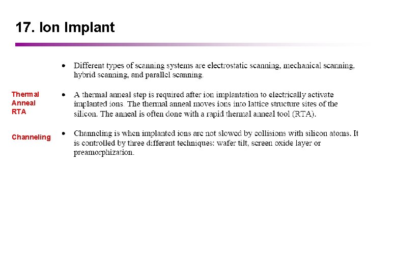 17. Ion Implant Thermal Anneal RTA Channeling 