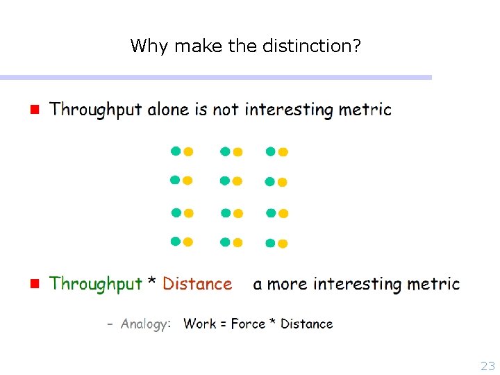 Why make the distinction? 23 