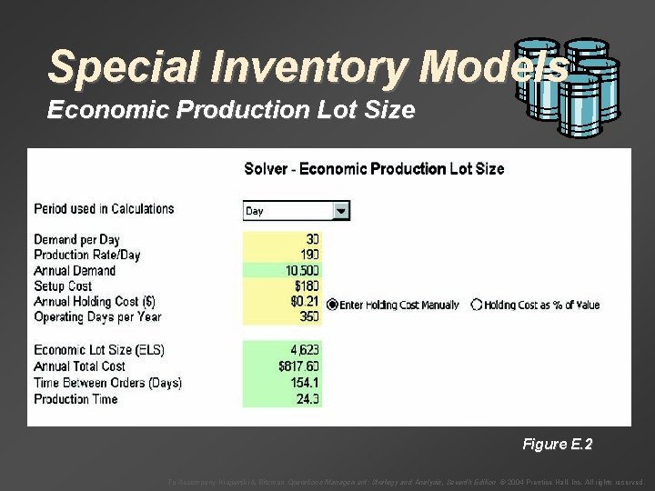 Special Inventory Models Economic Production Lot Size Figure E. 2 To Accompany Krajewski &